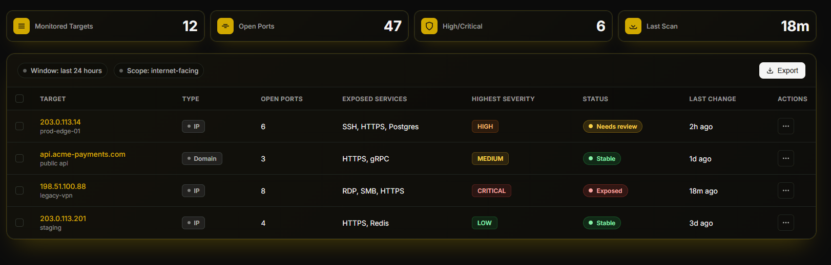 Demo 1 for agenforce template